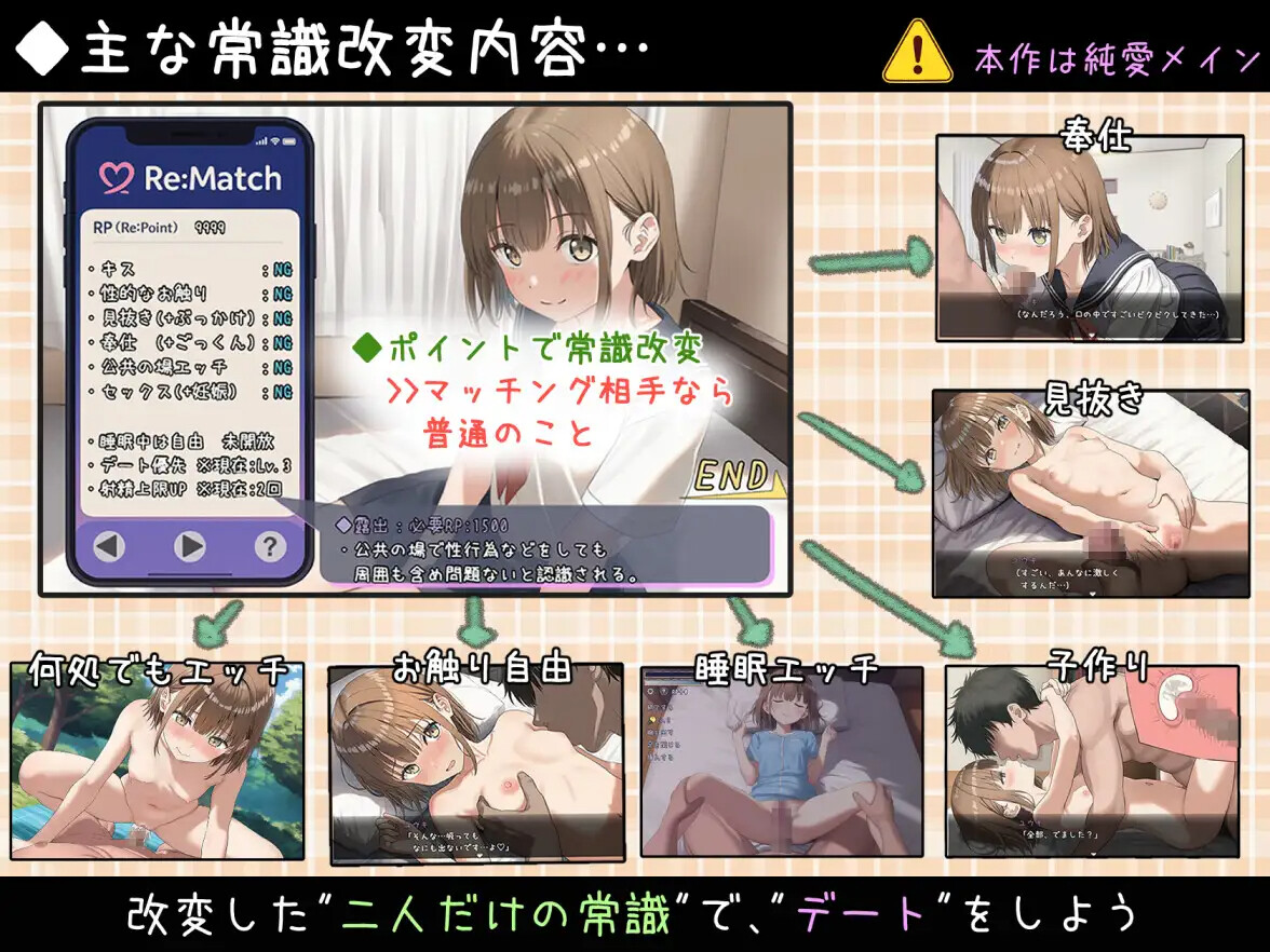 SLG/汉化/双端丨常识改变匹配 常識改変マッチング～二人だけの特別ルール～ v1.03 【20260106】 游戏截图 6