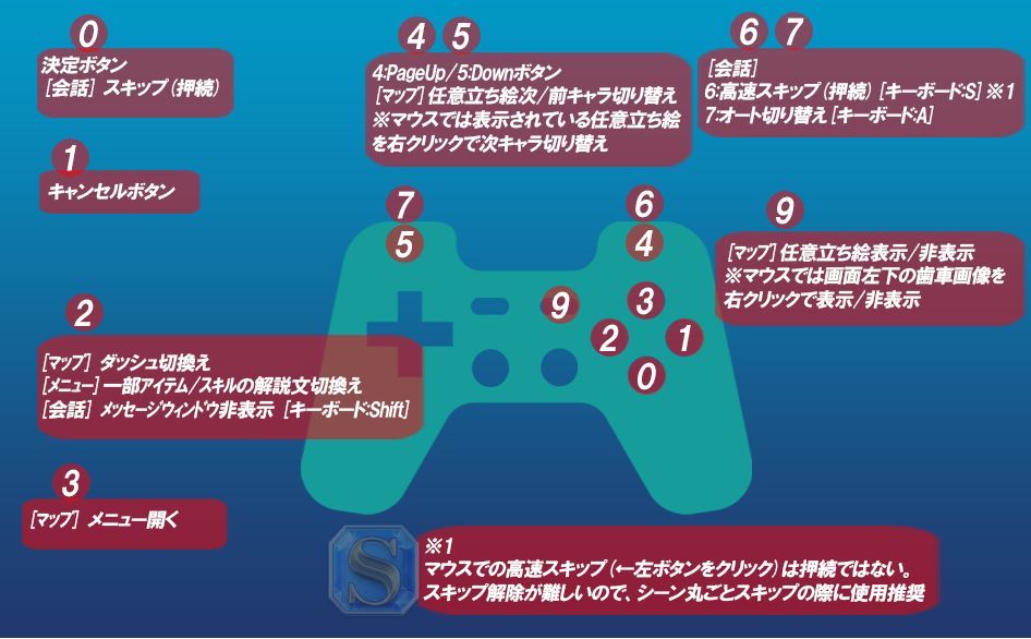 新作RPG/汉化/精品/NTR丨FANZA同人：毁灭另一个夜晚 Doom_Another Night AI汉化版【20260114】 游戏截图 5