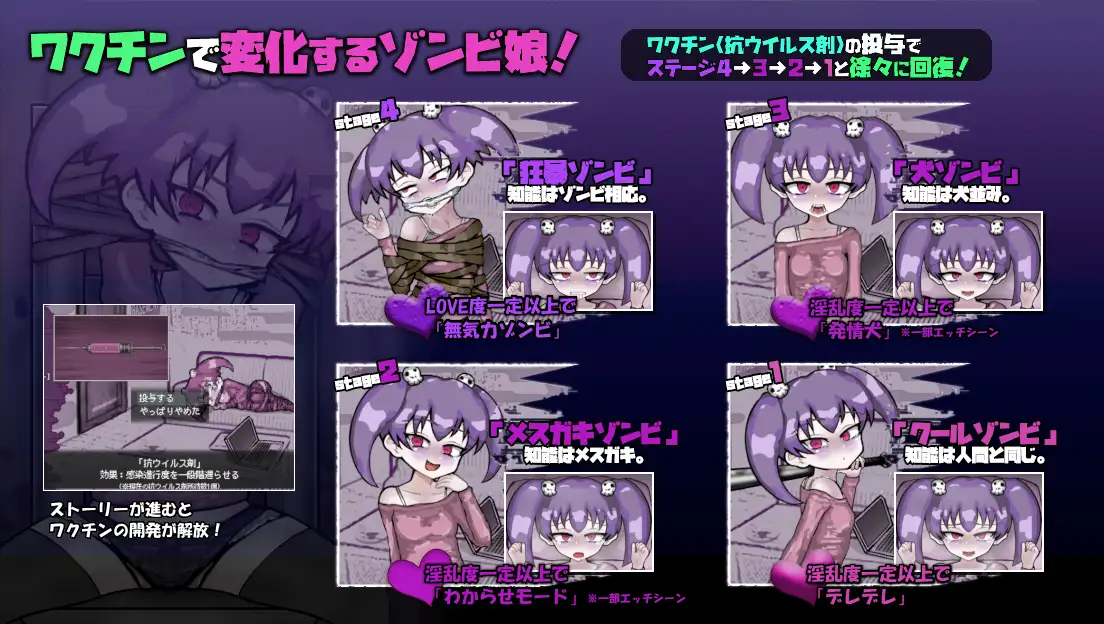 热门SLG/汉化/调教丨恋尸少女 / 与僵尸娘的同居生活!! LOVING DEAD GIRL ラビング・デッド・ガール AI汉化版+全CG回想【20260428】 游戏截图 2