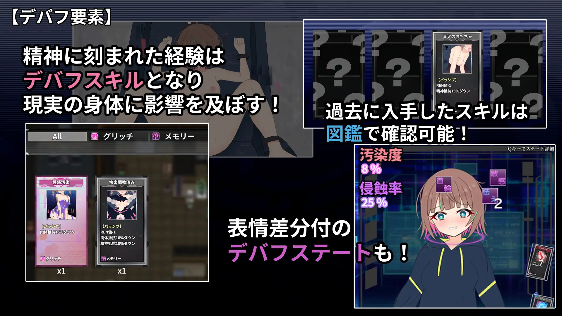 RPG/汉化丨幻装少女娜姬 -赛博色情陷阱地牢潜入录 -/幻装少女ナギ -サイバーエロトラップダンジョン潜行録-【20260619】 游戏截图 2