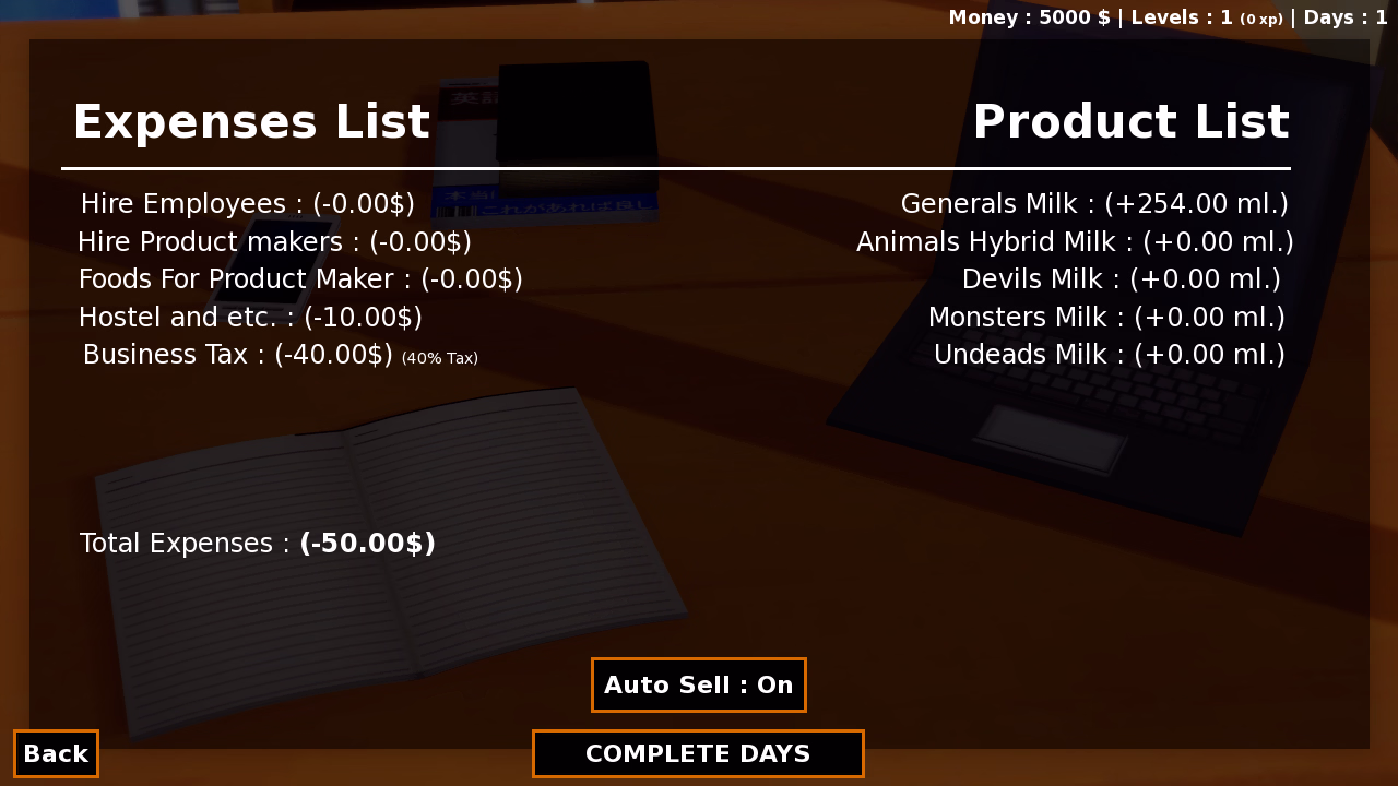 乳汁岁月：牧场物语（Milk Days business）v0.3.1 精翻汉化 游戏截图 4