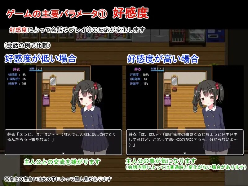 探索RPG/后宫萝莉/汉化丨后宫造人训练营～成为性活指导员的俺～（ハーレム子作り合宿 ～性活指導員になった俺～）V1.2 DL官中【20250622】 游戏截图 2