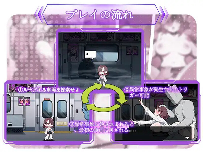 SLG/官中/动态丨末班车的牢笼:循环往复的快乐地狱/終電ノ檻:ループする快楽地獄 官方中文版【20250710】 游戏截图 2