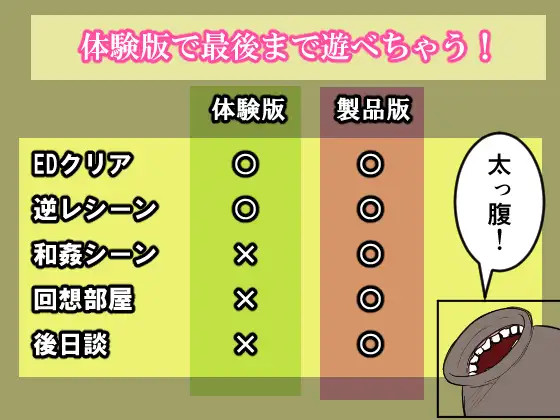 RPG/汉化丨化身为人 人妖物语/ヒトトナリ  V1.10 挂载AI汉化版【20250912】 游戏截图 5