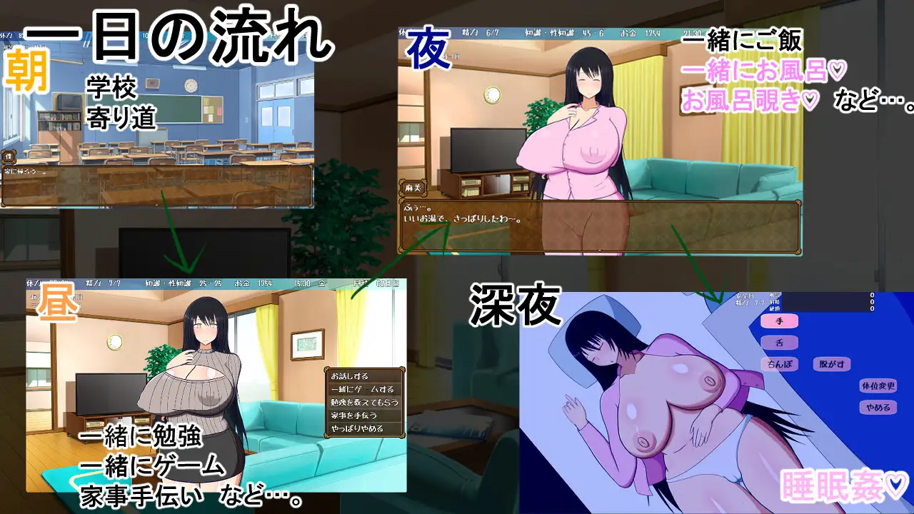 叔母さんと一绪～仆と叔母さんのあまあまドスケベ...～ <云翻>【20221230】 游戏截图 3