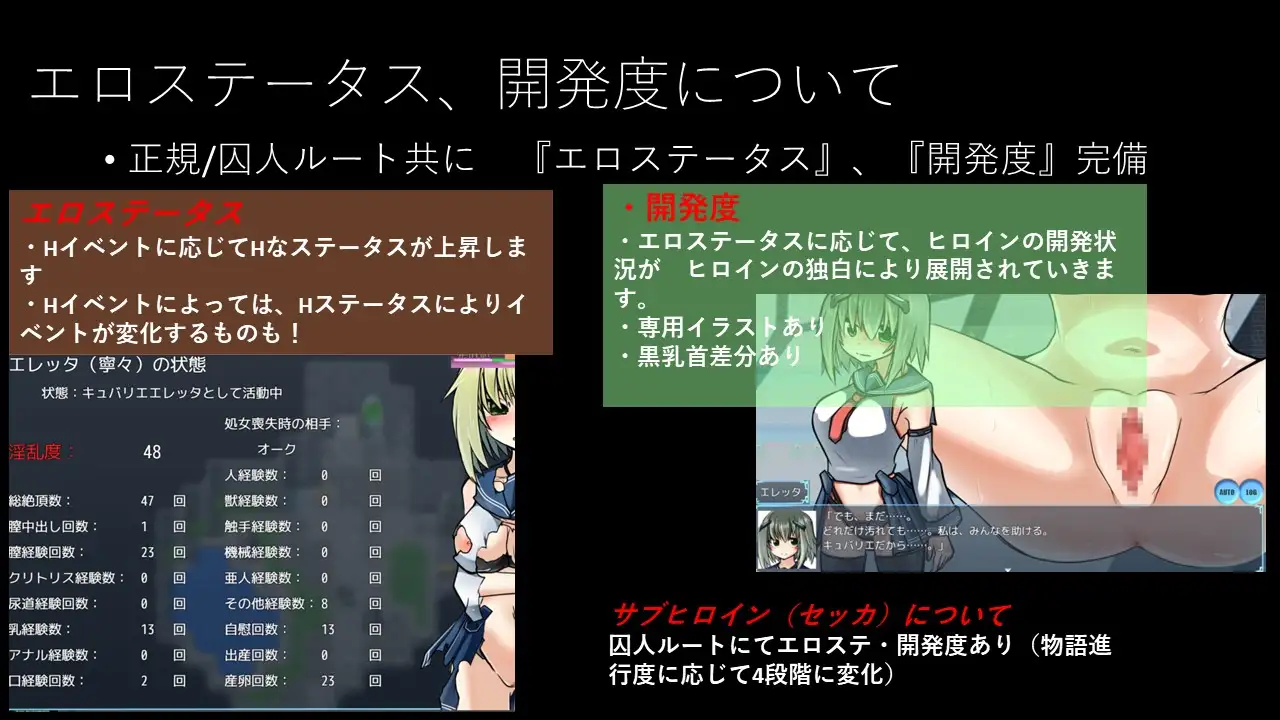 RPG/AI汉化丨 变身女英雄蹂躏监狱都市 変身ヒロイン蹂躙監獄都市--礼包码：138850 【20241216】 游戏截图 4