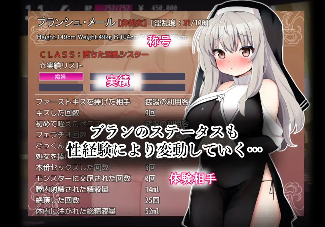 日系RPG/AIGPT汉化丨布兰修女和被封印的淫魔1.0 XY版礼包码：636771【20240518】 游戏截图 2
