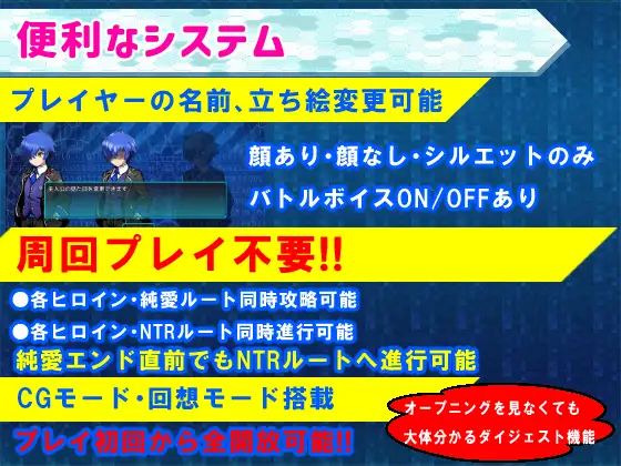 RPG/PC+安卓/AI汉化丨 学園特警部-SIGNIT- ～催眠・寝取られ・つがいじめRPG～ ～催眠·寝取られ·双人欺凌RPG～  Ver01.6 【20240804】 游戏截图 5