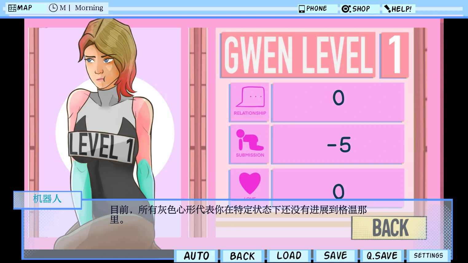 欧美SLG/AIGPT汉化/2D丨 咪咪BOOBIES  v0.4d【20241208】 游戏截图 3