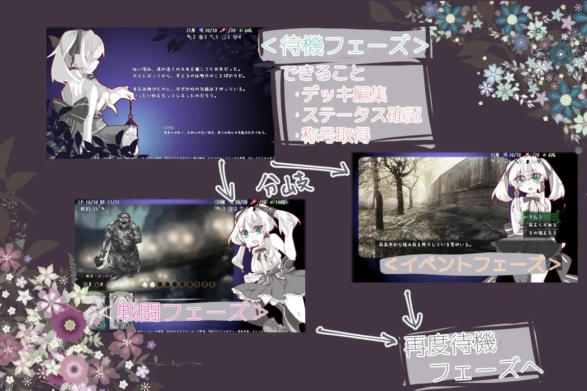 失落的篇章 Lost Chapter v1.10 + v1.00 【20221230】 游戏截图 2
