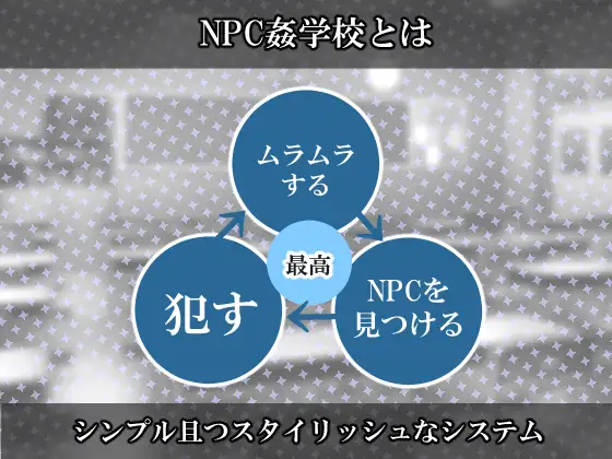 RPG/AI汉化/双端丨私立N姦学校 随便侵犯学校里的女生！v1.03【20241201】 游戏截图 6