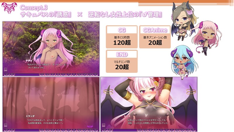 ADV/魅魔雌小鬼/汉化丨魅魔世界TE～抵抗诱惑吧：在魅魔统治的世界中～（サキュせかTE 〜誘惑に負けないで:サキュバスに管理された世界で〜）V1【20250411】_1 游戏截图 1
