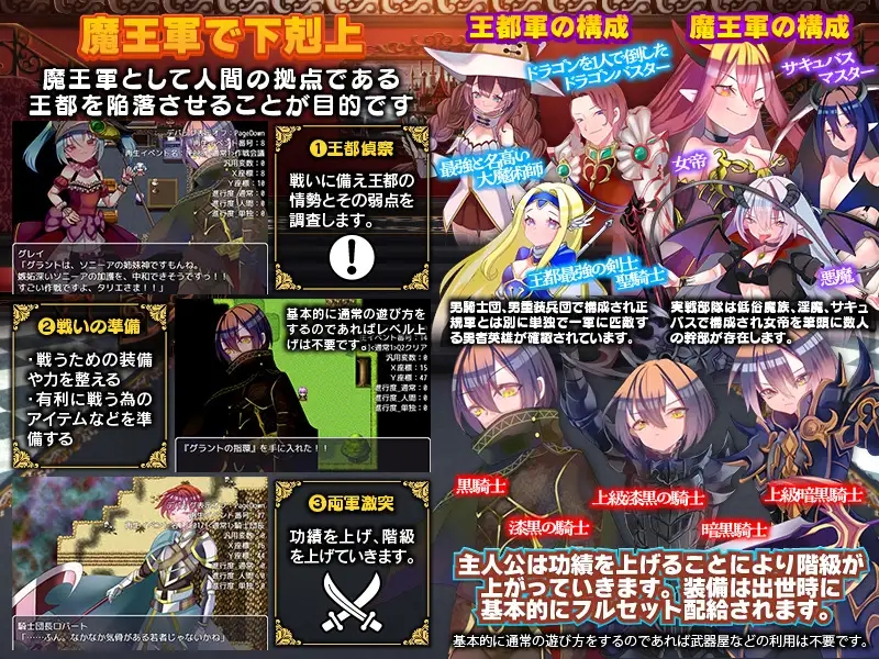 日系RPGAIGPT汉化丨聖騎士試験に落ちたので魔王軍の黒騎士試験を受けました 圣骑士与黑骑士的试炼1.01XY版~礼包码：851951【20240115】 游戏截图 5