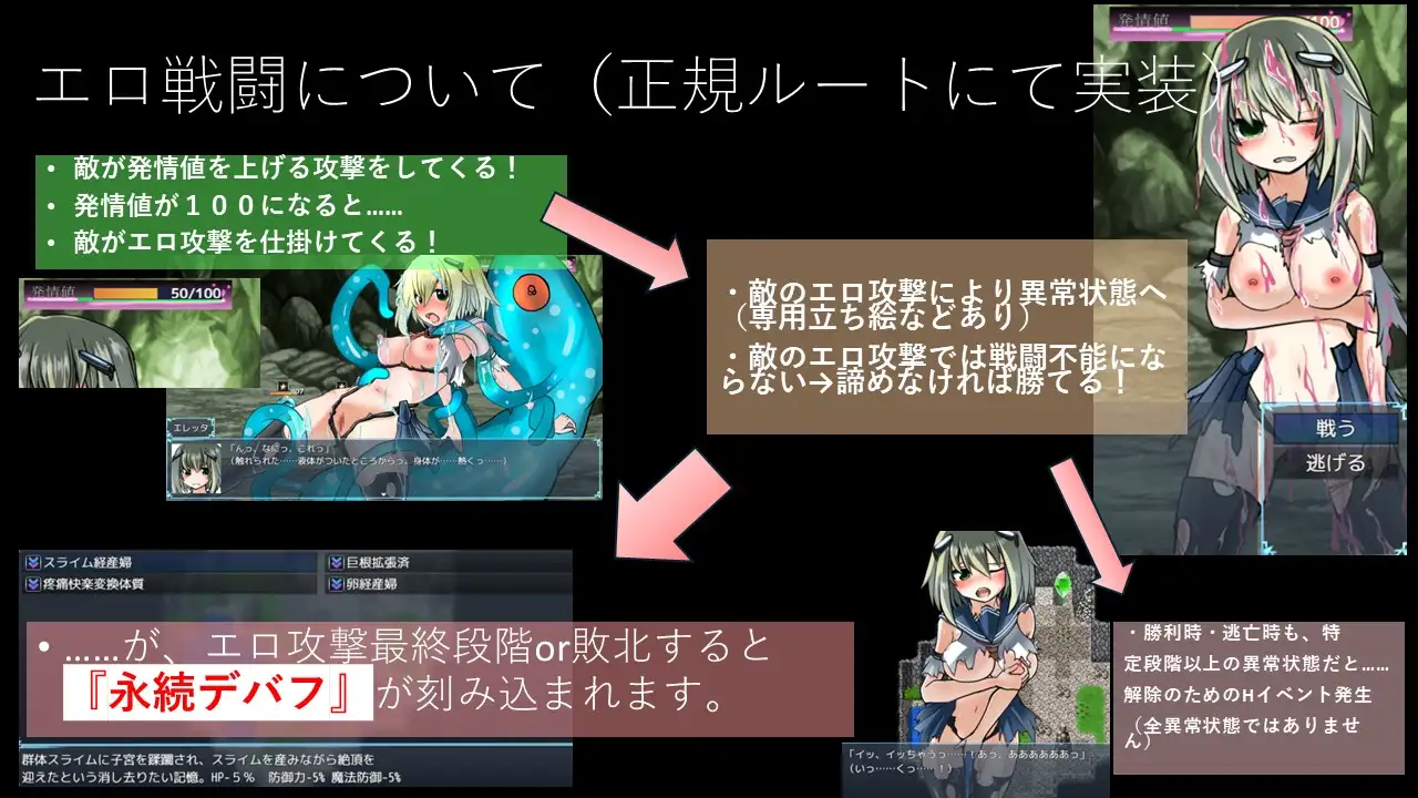 RPG/AI汉化丨 变身女英雄蹂躏监狱都市 変身ヒロイン蹂躙監獄都市--礼包码：138850 【20241217】 游戏截图 3