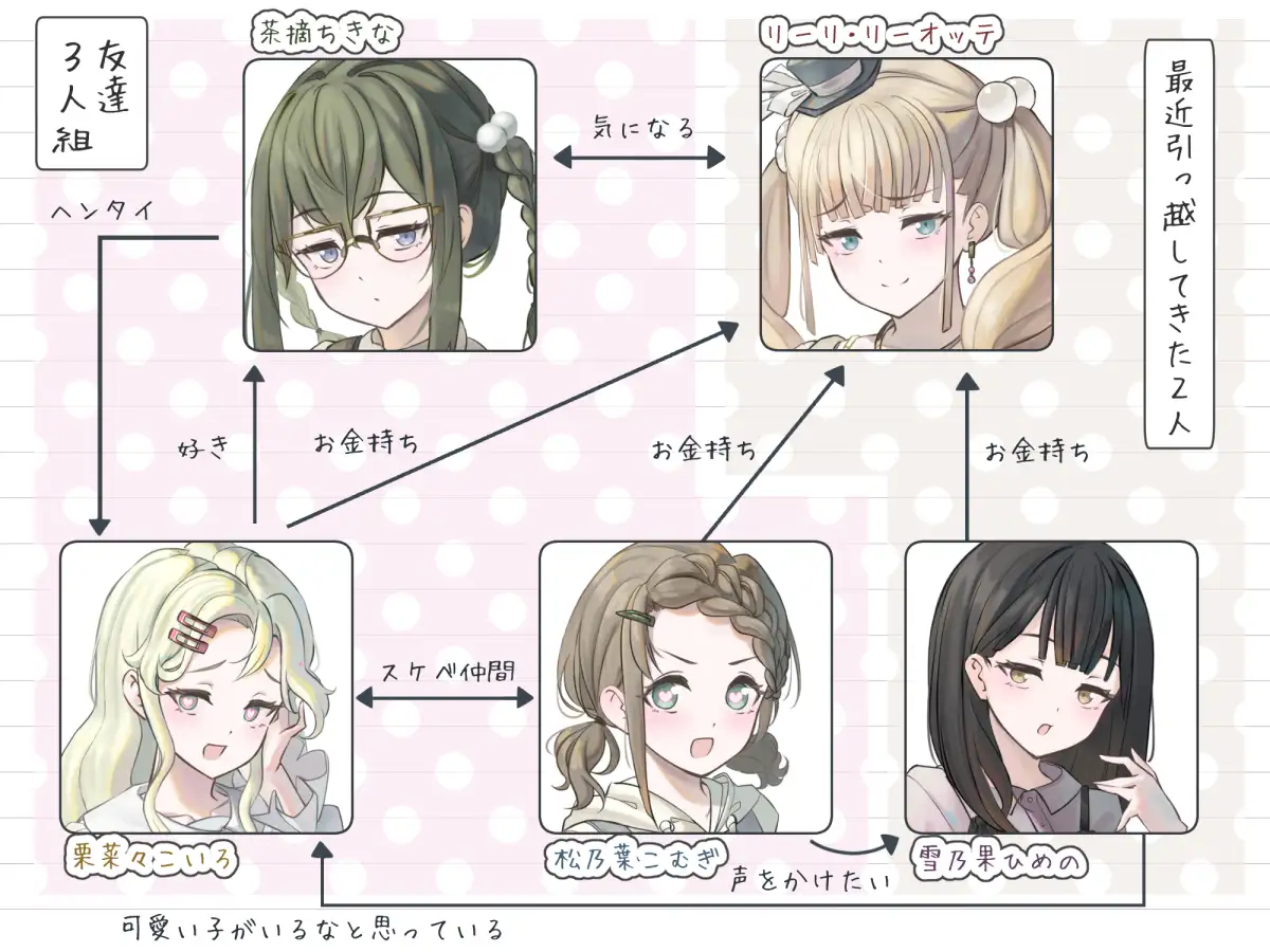 机翻/肛交/露出/动态/灌肠/换装/露出丨大小姐与杂货店老板/お嬢様と雑貨屋さん  Ver1.0【20241117】 游戏截图 6